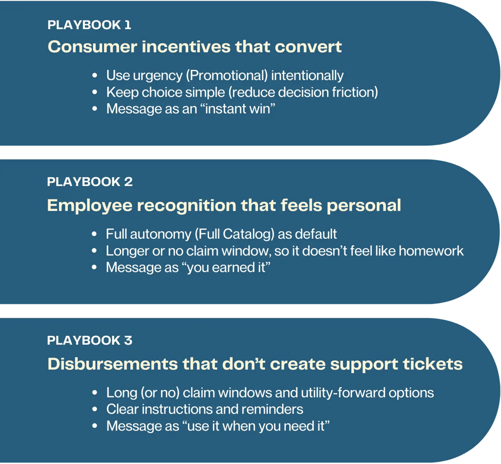 Reward Program Playbooks